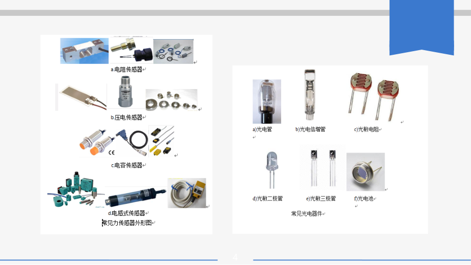 传感器技术及其应用 第2版 教学课件 ppt 作者 陈黎敏 1  传感器技术基础_第4页