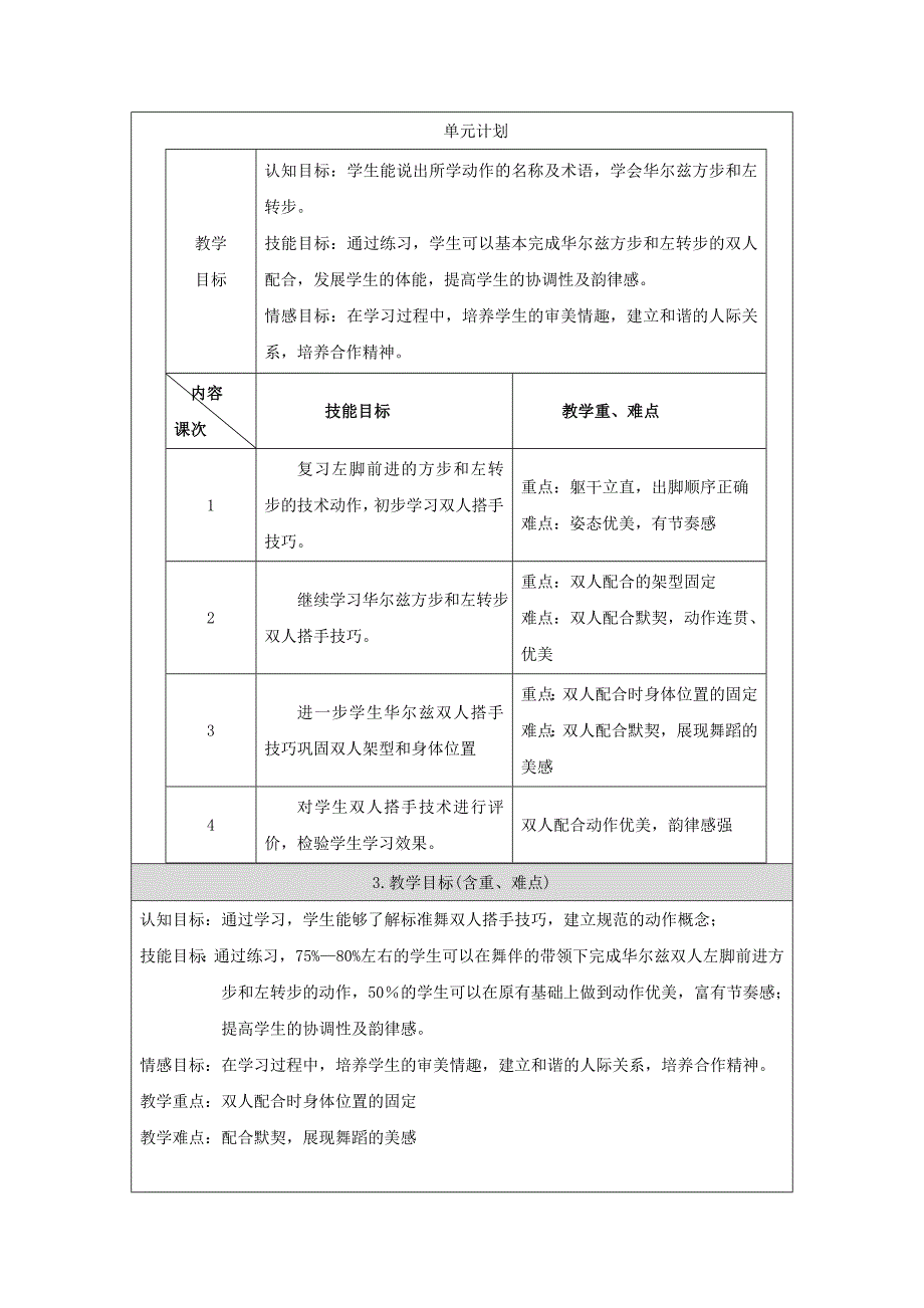 体育舞蹈教学设计_第3页