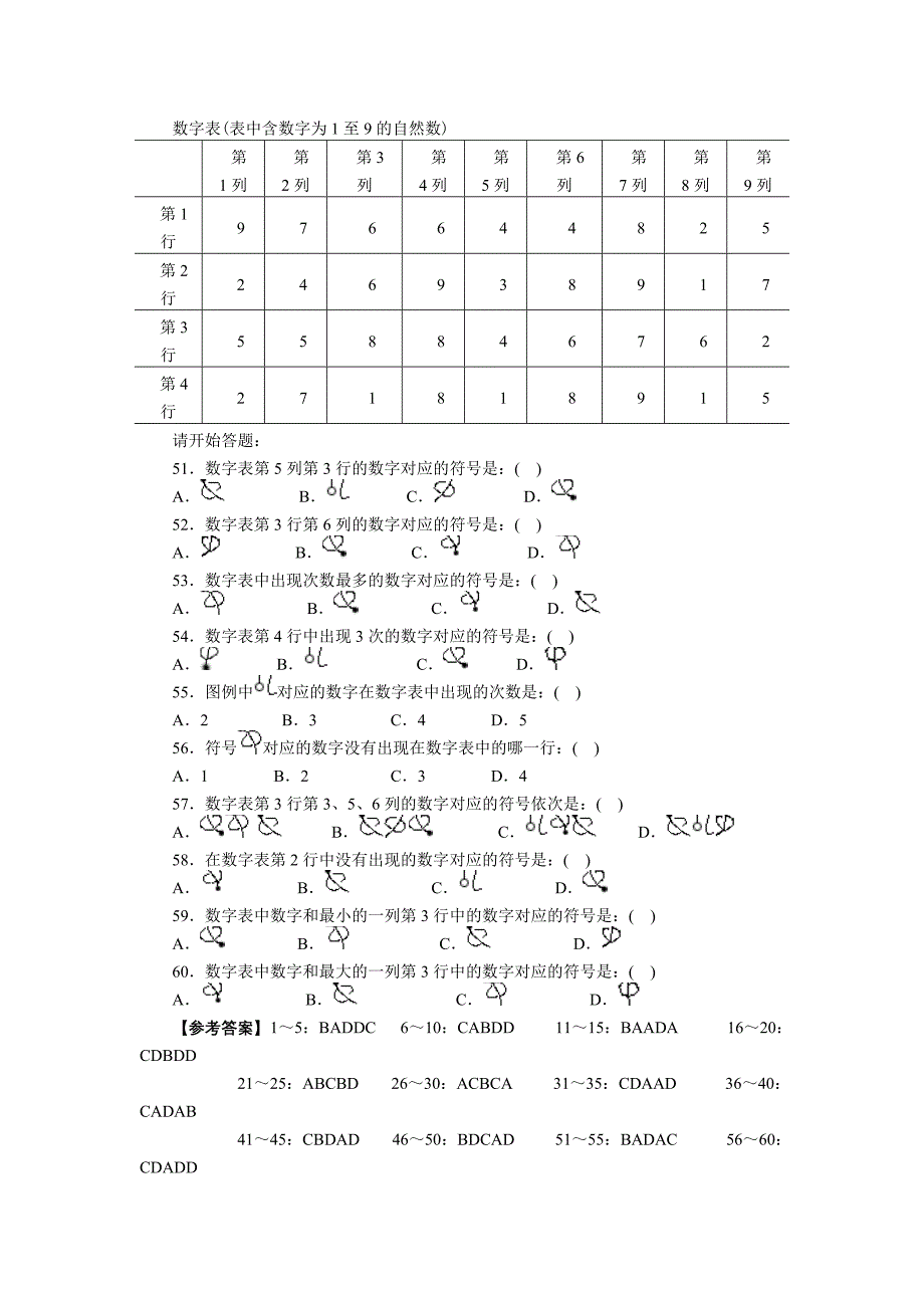 2007年江苏省行测B类真题及答案解析_第4页