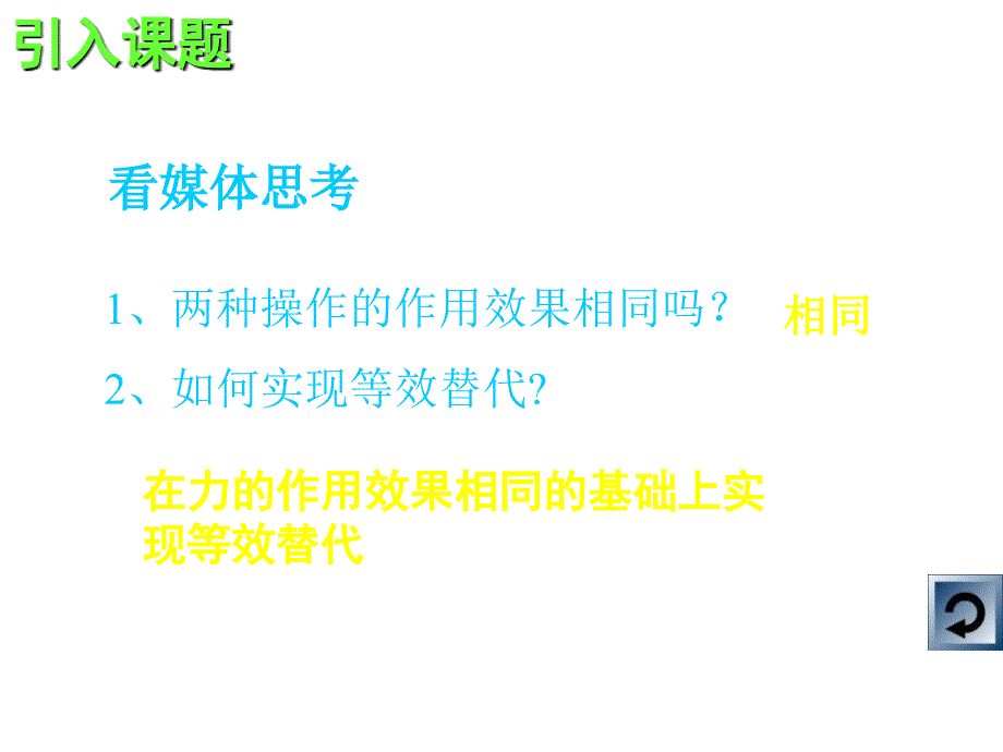 高一物理力的合成_图文_第3页