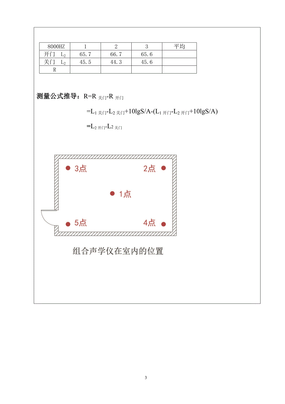 构件空气声的隔声测量--实验报告_第4页