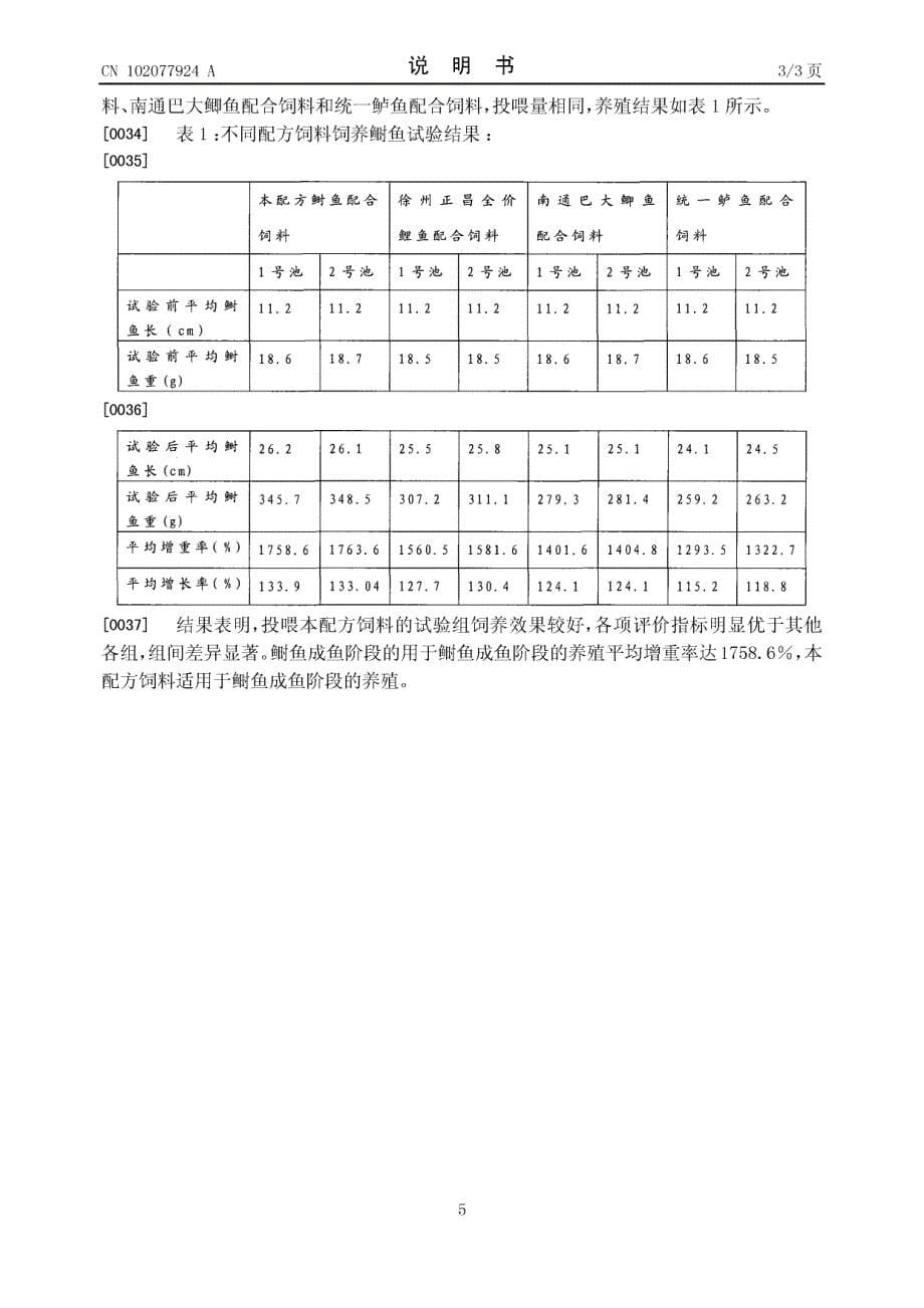 CN201010562648.X-鲥鱼成鱼人工配合饲料配方_第5页