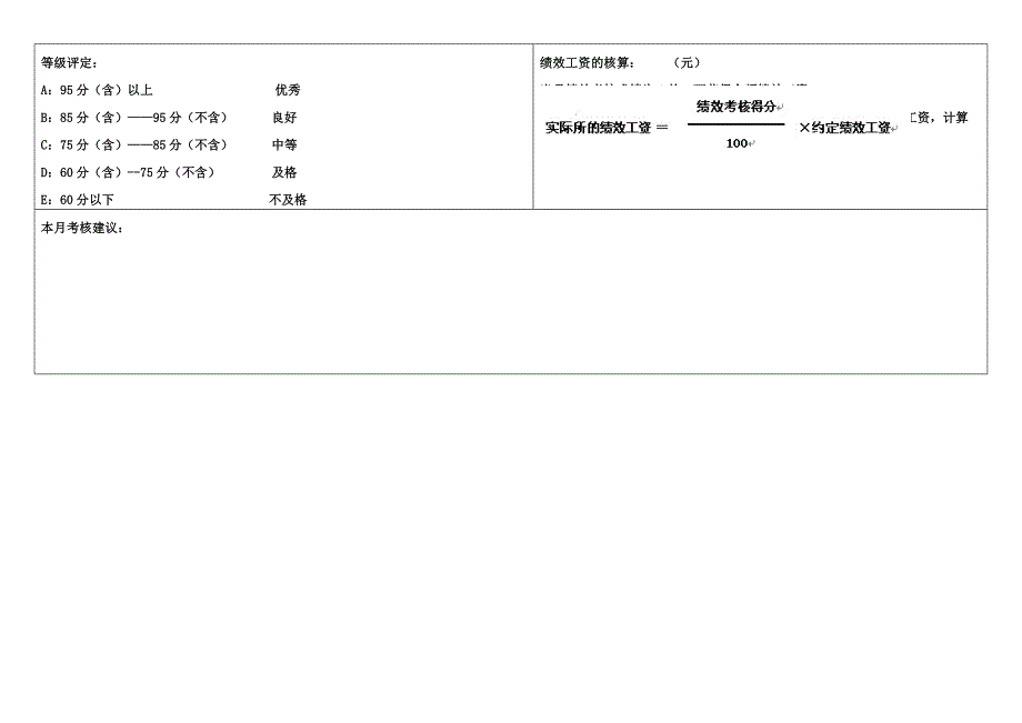 仓库打包员绩效工资考核模板2013_第4页