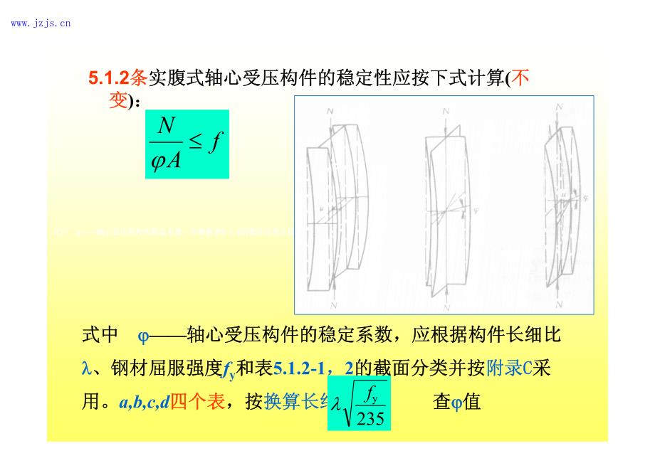 A070.钢结构规范讲座_第4页