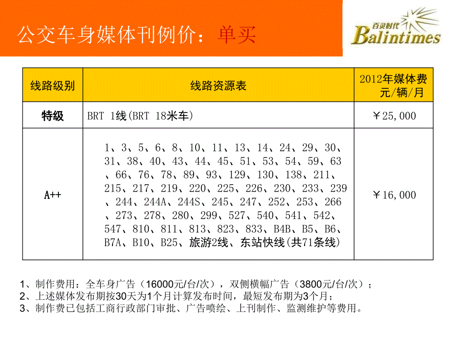 2012广州公交车身广告刊例价(最新版)_第3页