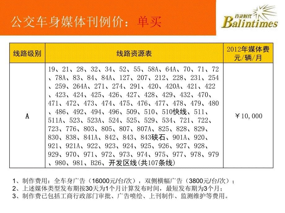 2012广州公交车身广告刊例价(最新版)_第5页