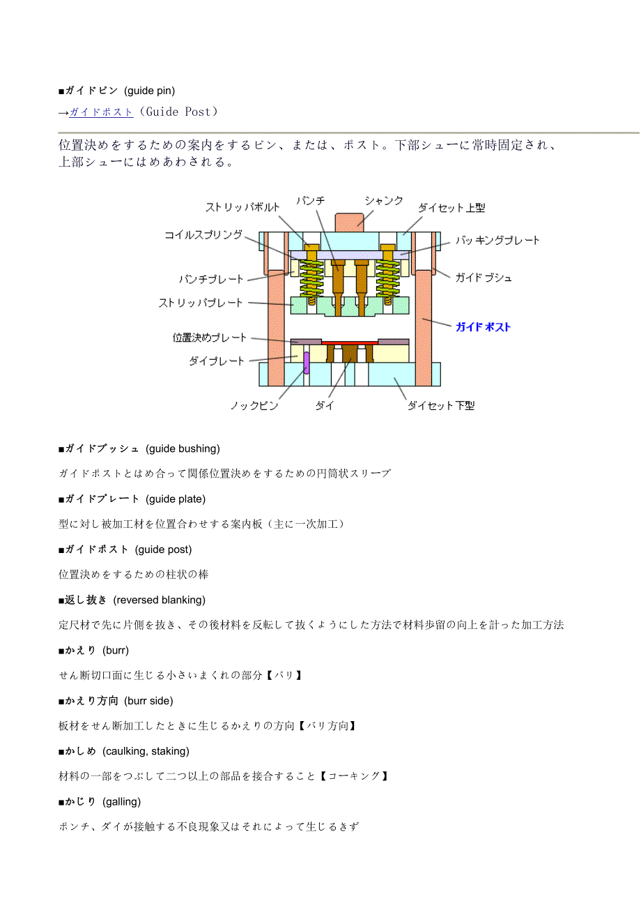 日语冲压专业词汇_第4页