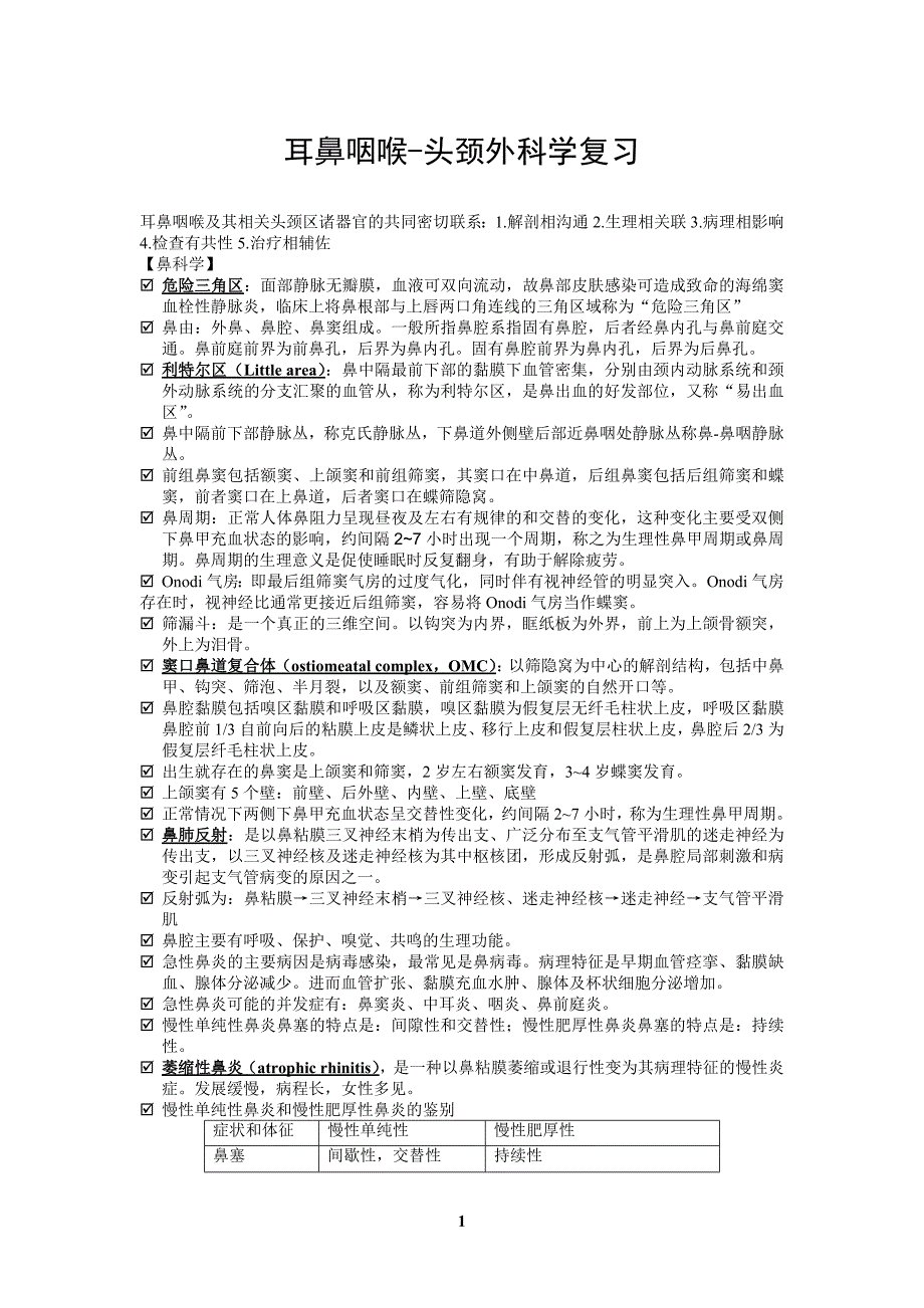 耳鼻咽喉头颈外科学复习资料--lzq_第1页