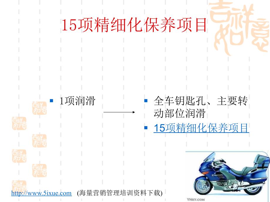 摩托车15项精细化保养项目_第1页