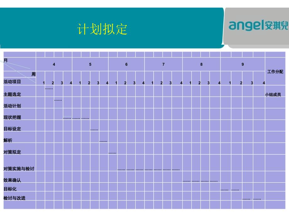 提高新生儿静脉穿刺成功率的QCC_图文_第2页