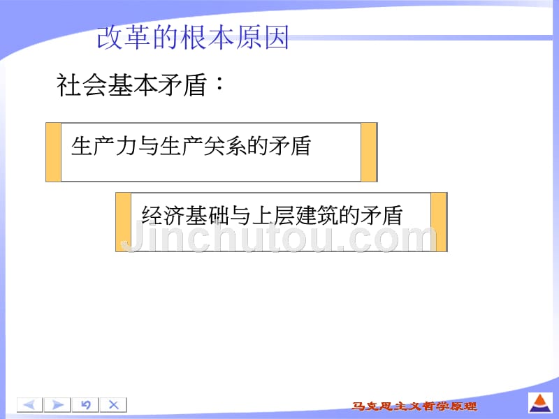 改革的实质及其历史作用_第2页