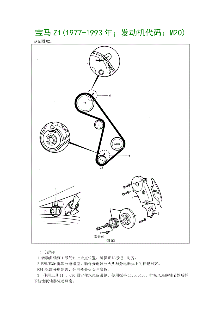 06-宝马Z1(1977-1993年；发动机代码为M20)_第1页