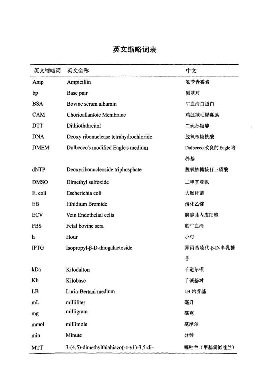 Append融合蛋白的表达、纯化及活性鉴定_第5页