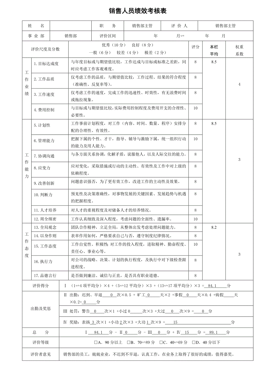 销售人员绩效考核表_第1页