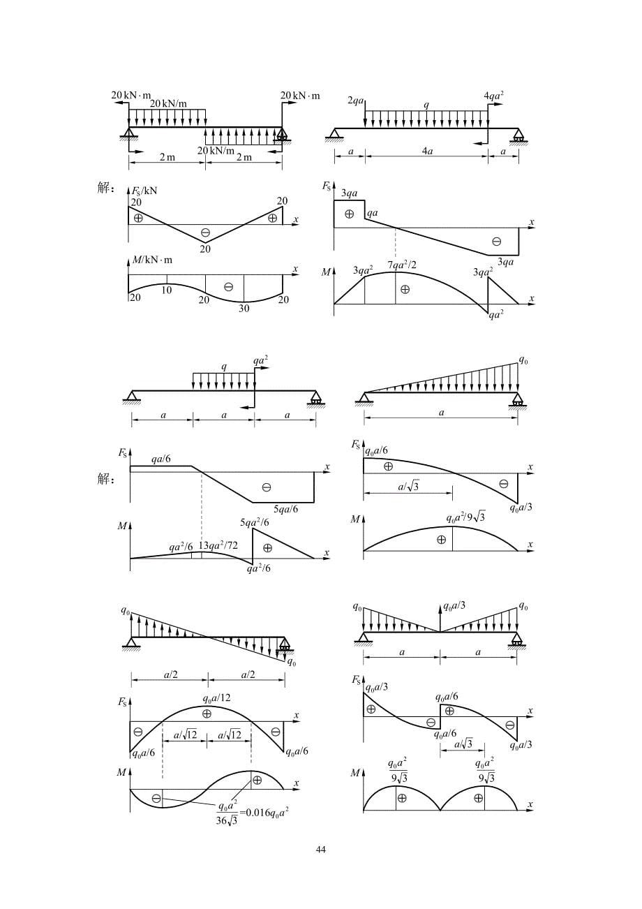 材料力学试题库精选题解精选题5_弯曲内力_第5页