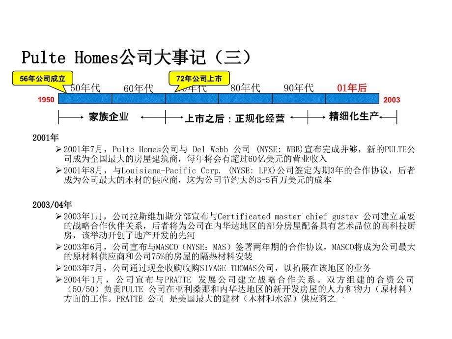 美国房地产龙头Pulte Homes的扩张之路_第5页