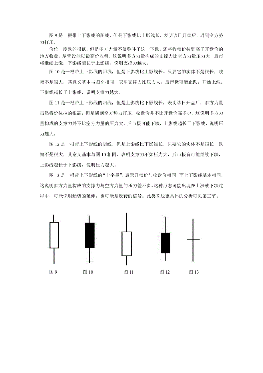 技术分析－－Ｋ线分析_第3页