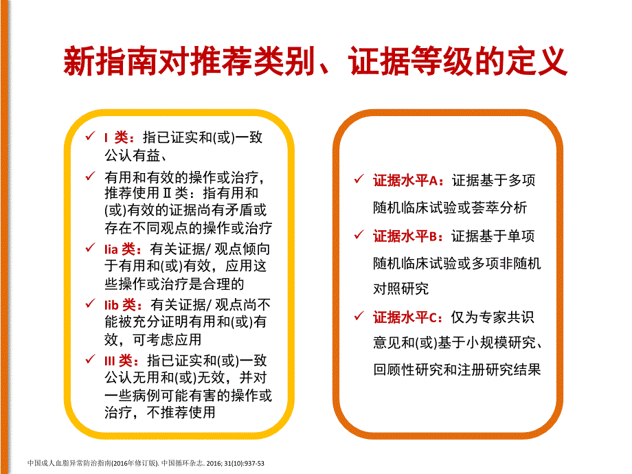 中国成人血脂异常防治指南2016 ppt课件_第4页