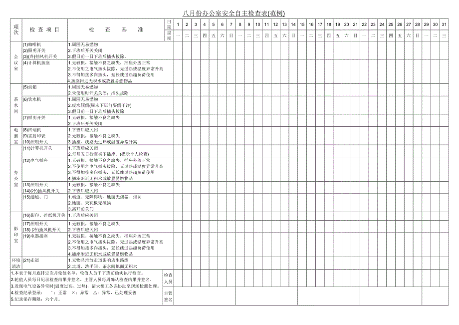 附件一_辦公室安全檢查表_第1页