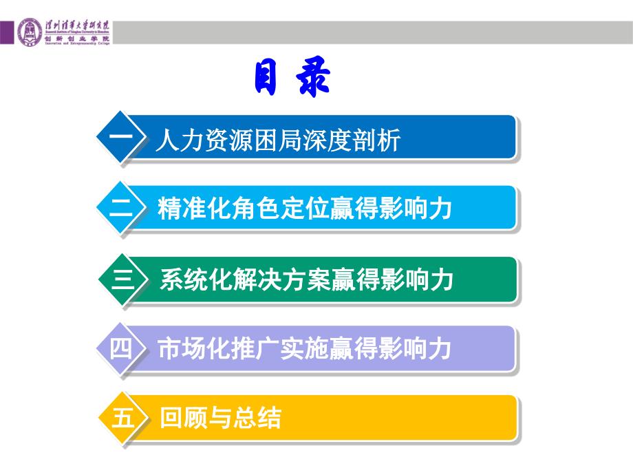 赢的智慧—构建人力资源影响力系统_第2页