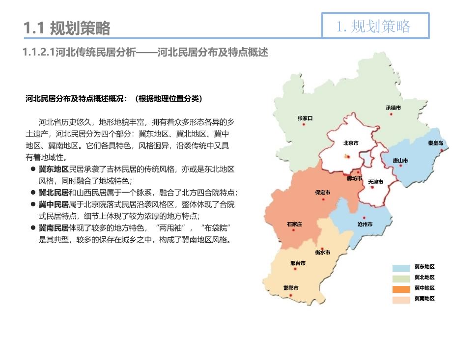 河北平原民居特点分析226_第2页