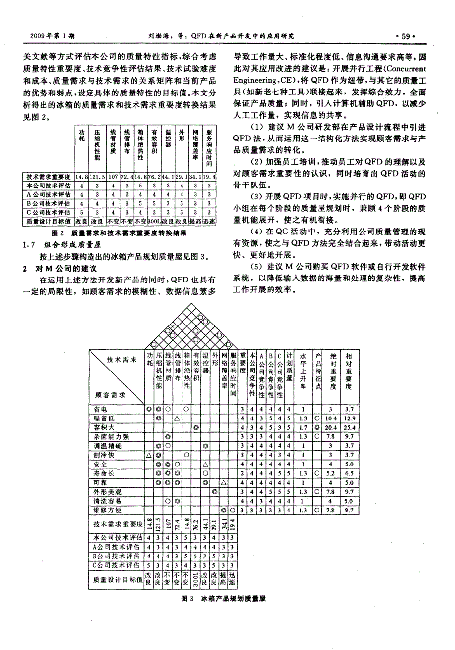 QFD在新产品开发中的应用研究_第3页