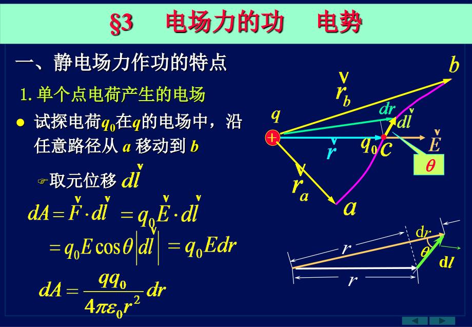 真空中的静电场_第1页