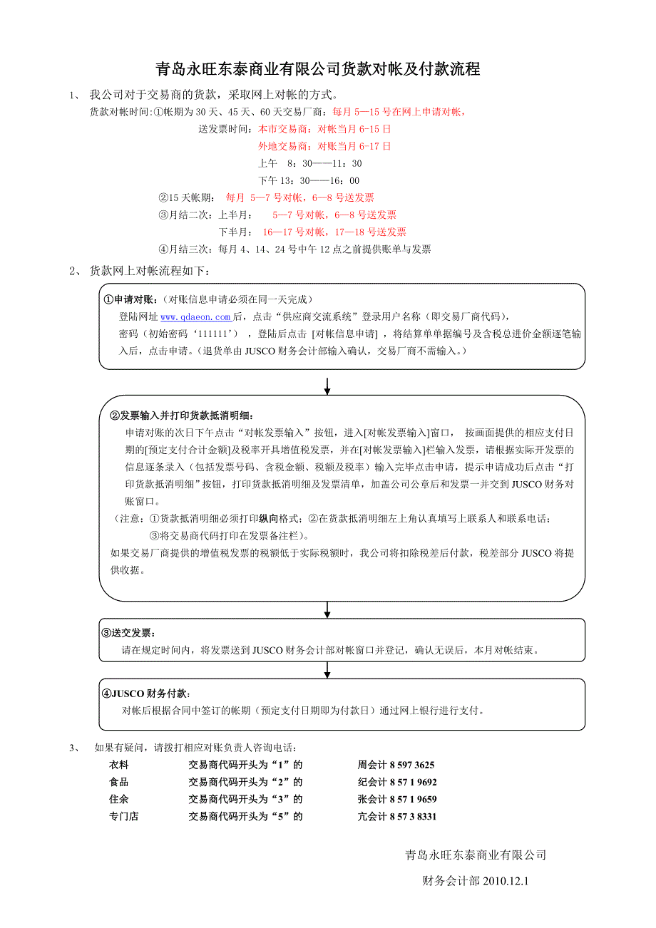 青岛永旺东泰商业有限公司货款对帐及付款流程_第1页