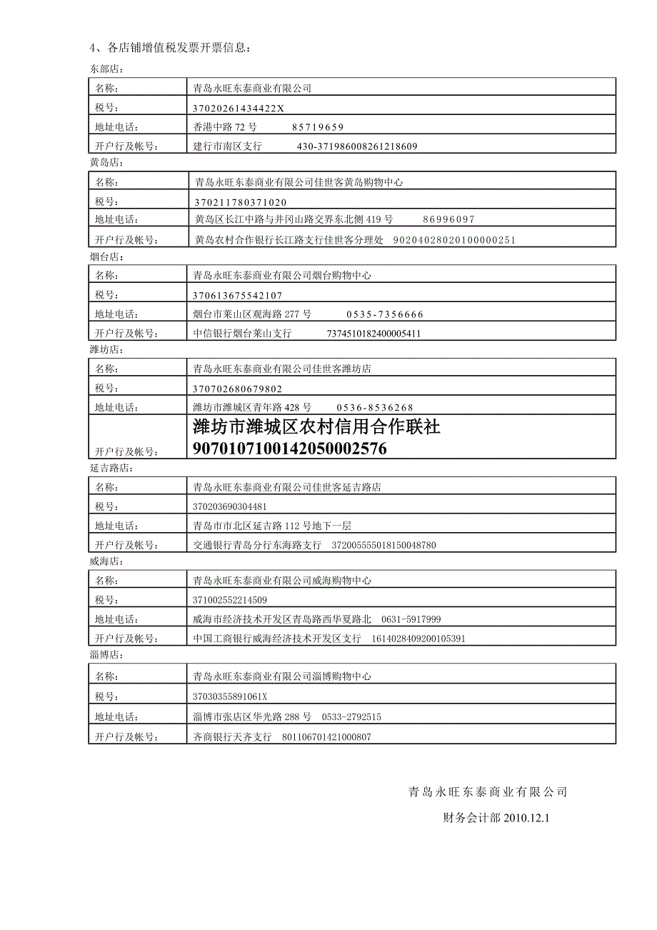 青岛永旺东泰商业有限公司货款对帐及付款流程_第2页