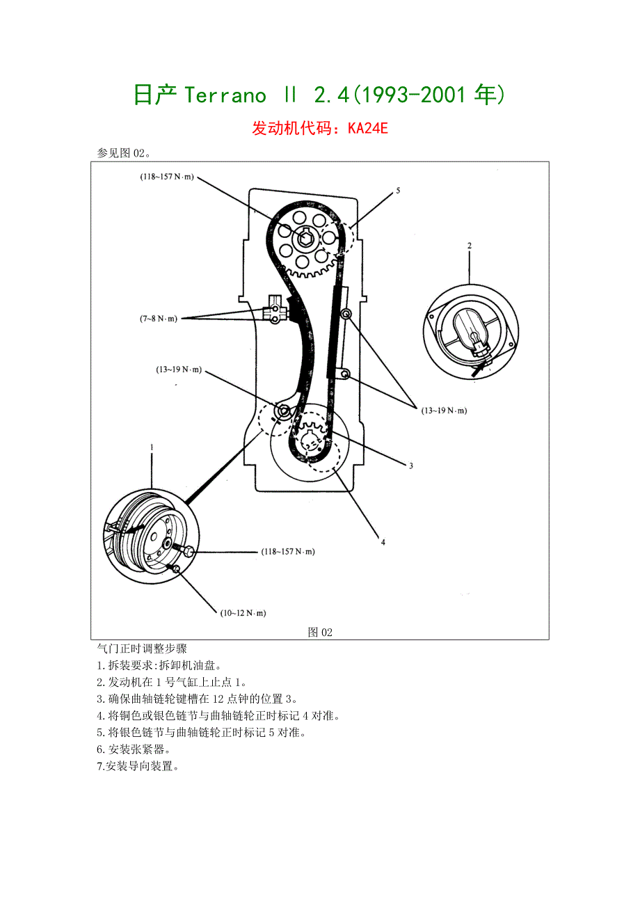 03-日产Terrano Ⅱ 2.4(1993-2001年)_第1页
