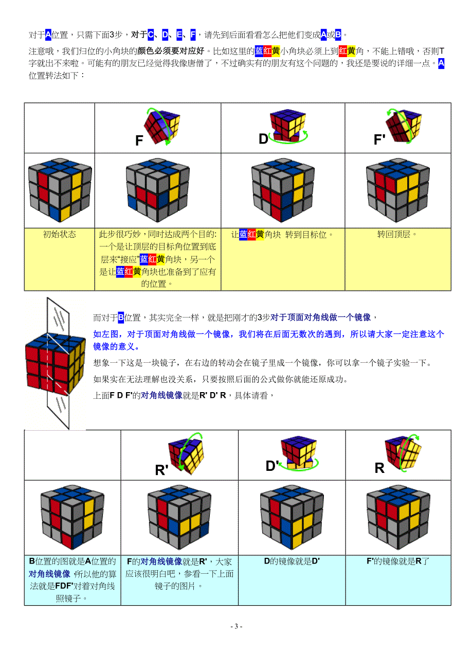 魔方解法新手教程_第3页