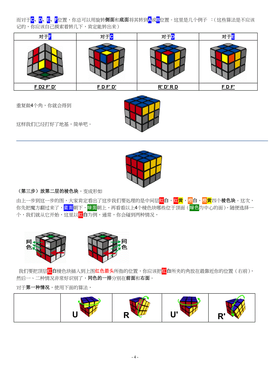 魔方解法新手教程_第4页