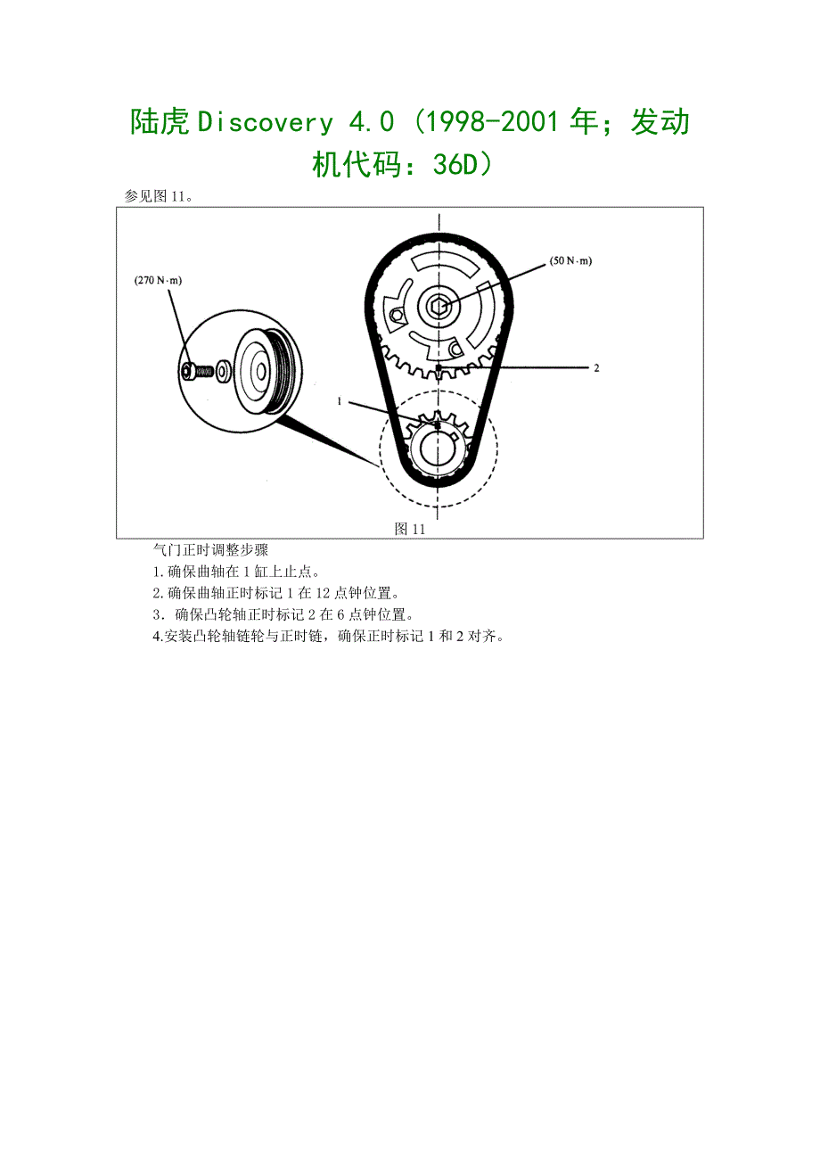 15-陆虎Discovery 4.0 (1998-2001年；发动机代码：36D）_第1页