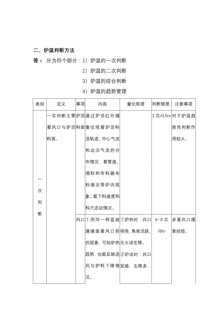 高炉炉内讲课内容-炉温调节_第3页