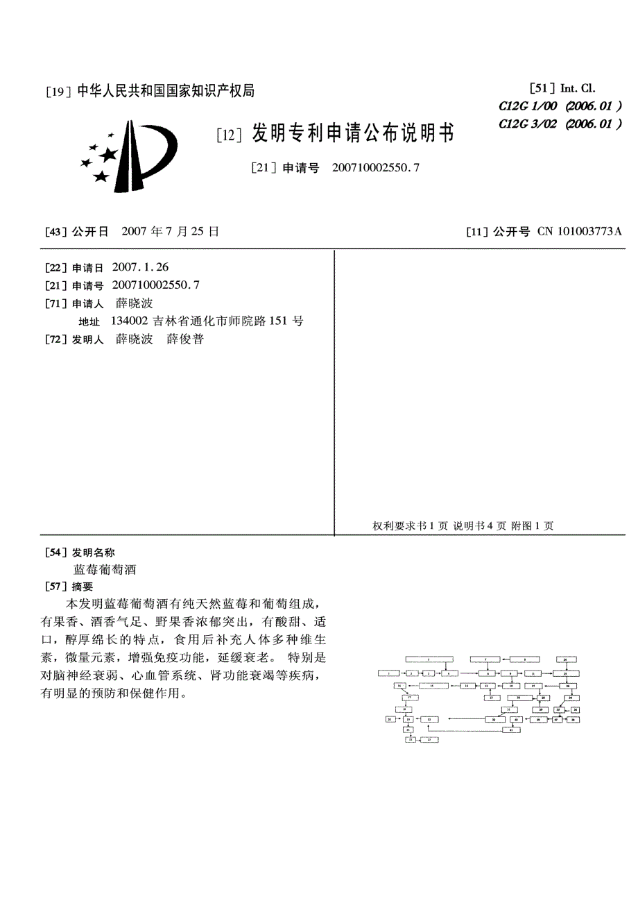 CN200710002550.7-蓝莓葡萄酒_第1页