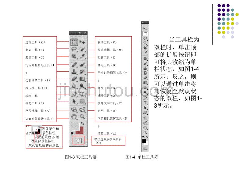 第1章 熟悉PhotoshopCS5界面_第5页