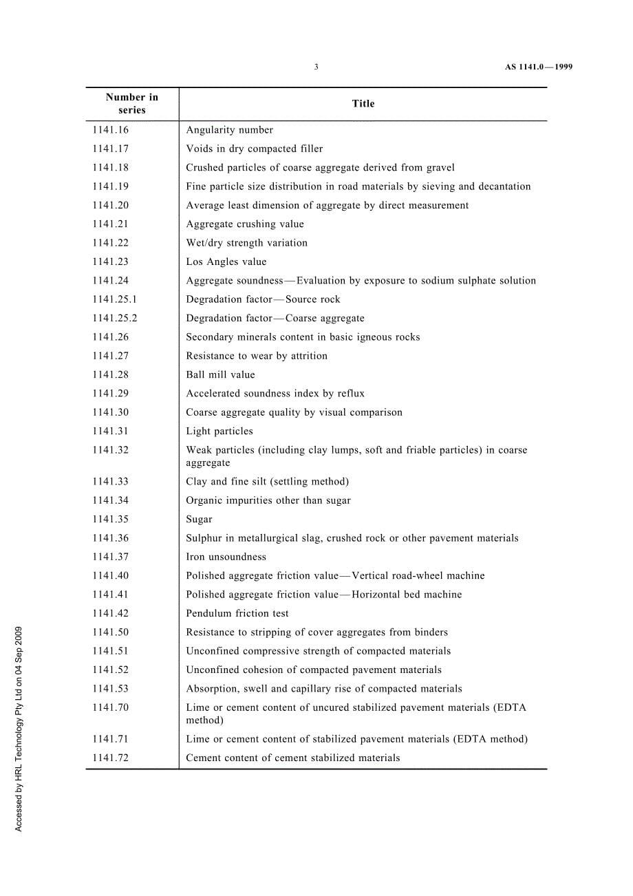 AS 1141.0-1999 集料(砂砾类骨料)的抽样和测试方法 第0部分：方法目录_第5页