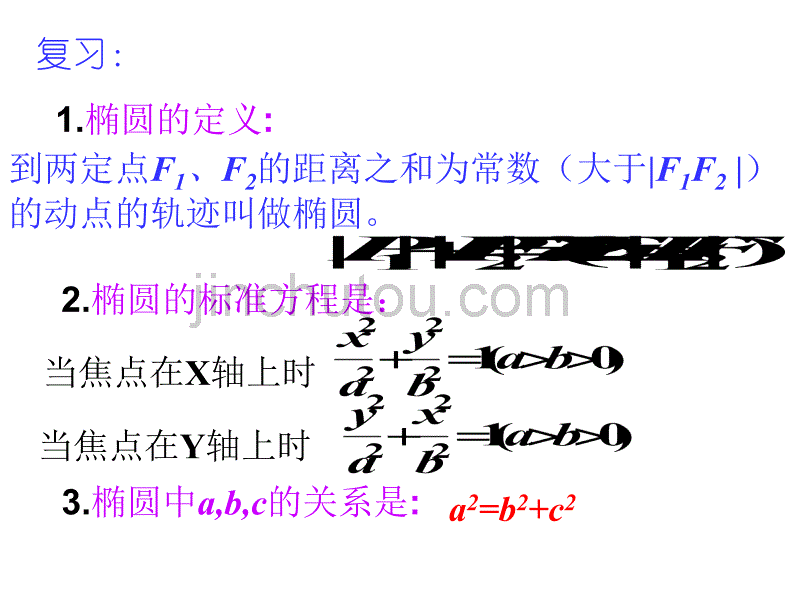 2.2.2椭圆的几何性质1_第2页