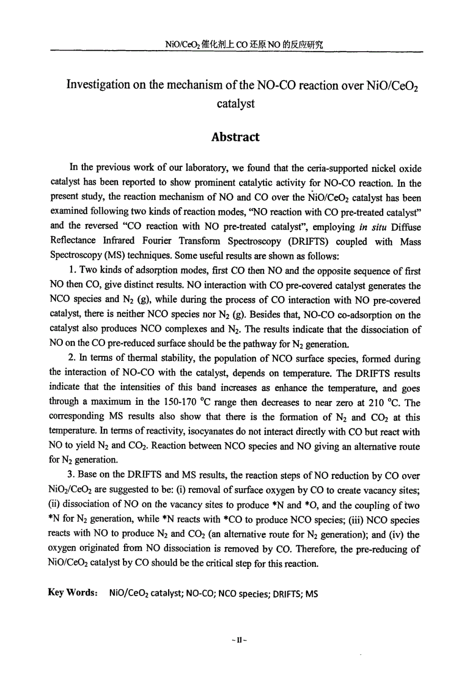 NiOCeO2催化剂上NOCO反应机理研究_第2页