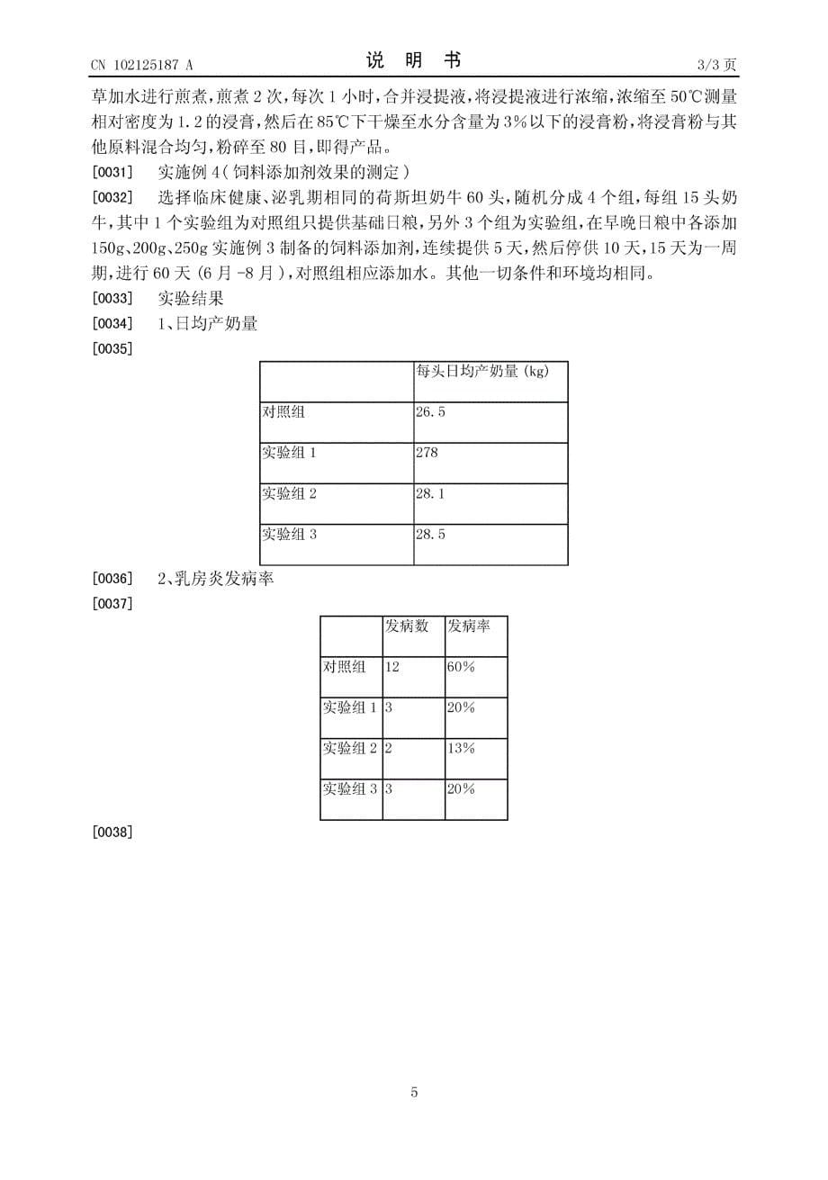 CN201110025426.9-一种奶牛用饲料添加剂_第5页