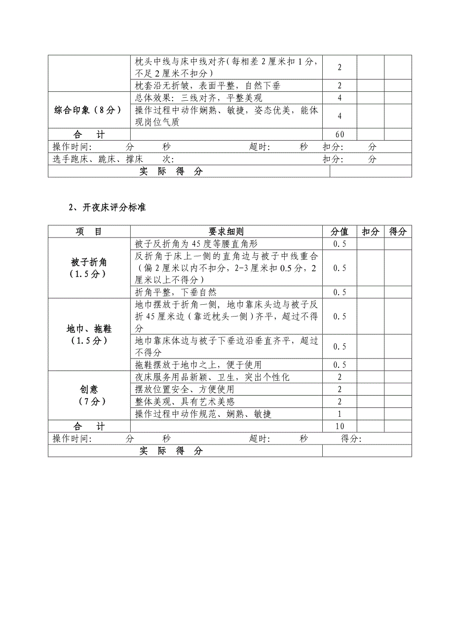 饭店服务技能大赛高校组比赛规则及评分标准_第3页