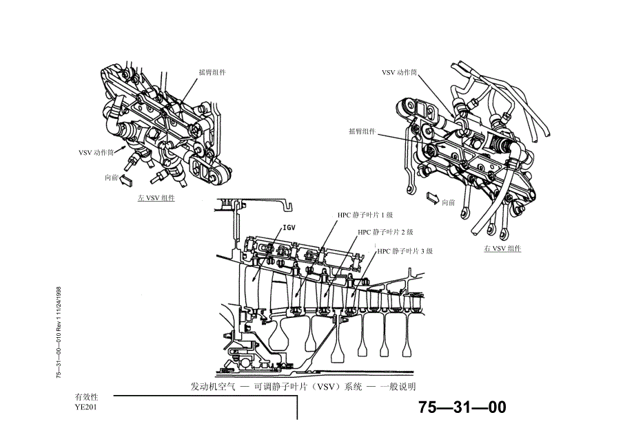 737-NG_发动机空气_可调静子叶片(vsv)系统_第2页