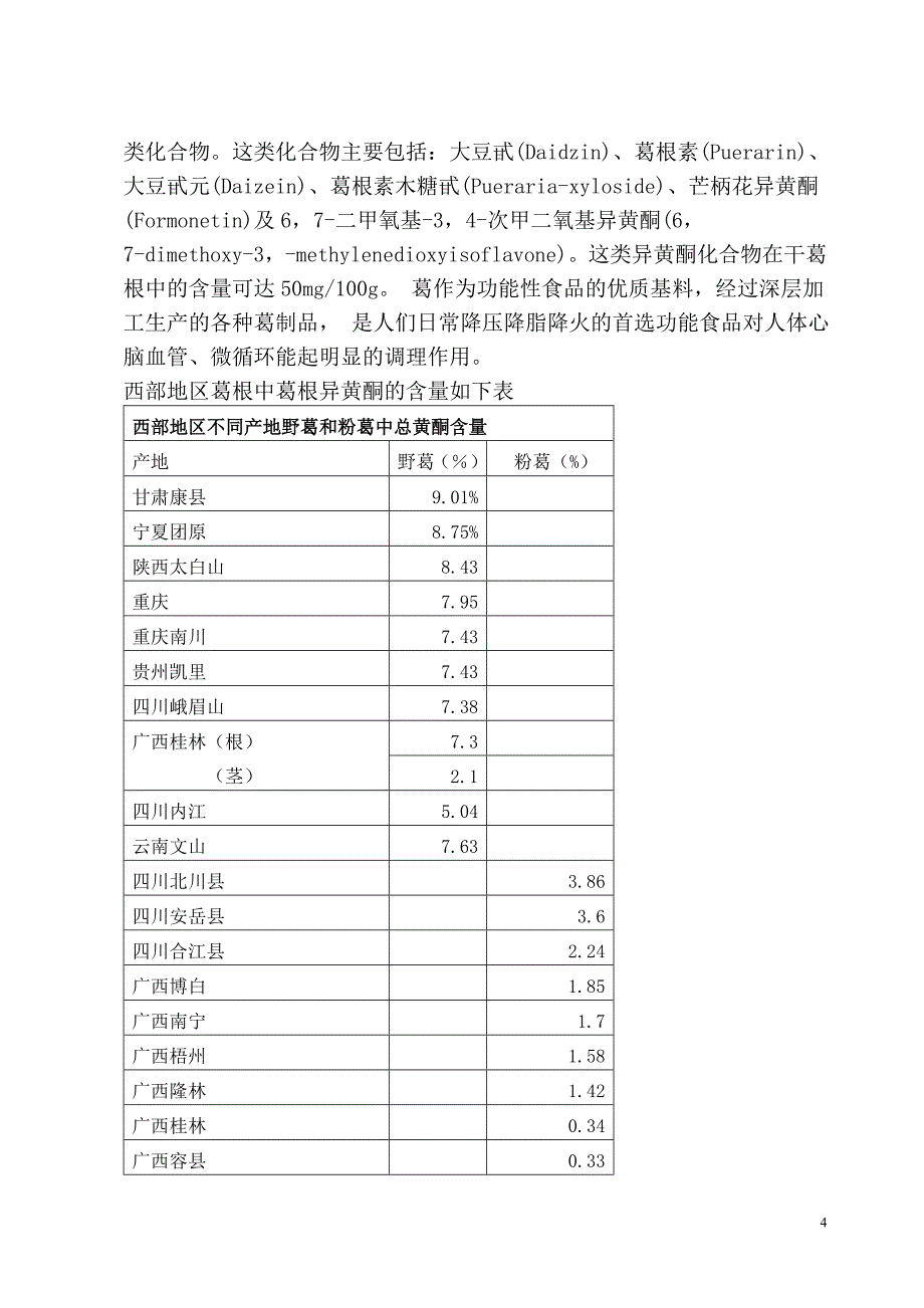 高级营养师论文——西部地区宝贵的药食两用资源_第4页