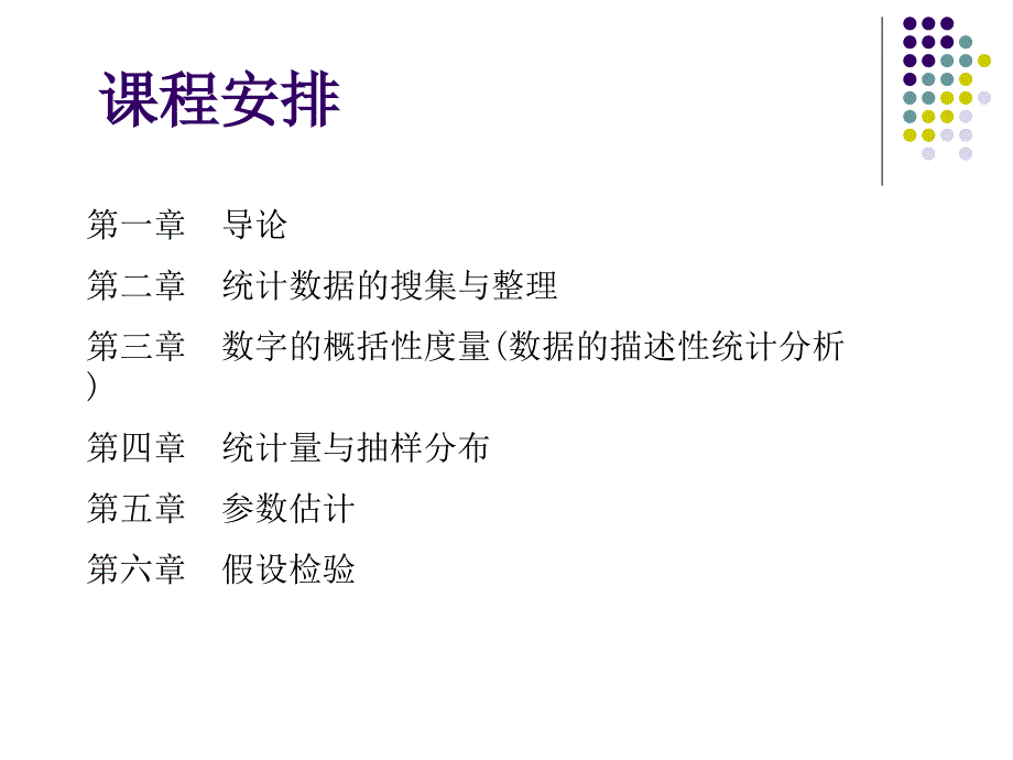 第四章数据的概括性度量；第六、七章抽样推断与参数估计_第2页