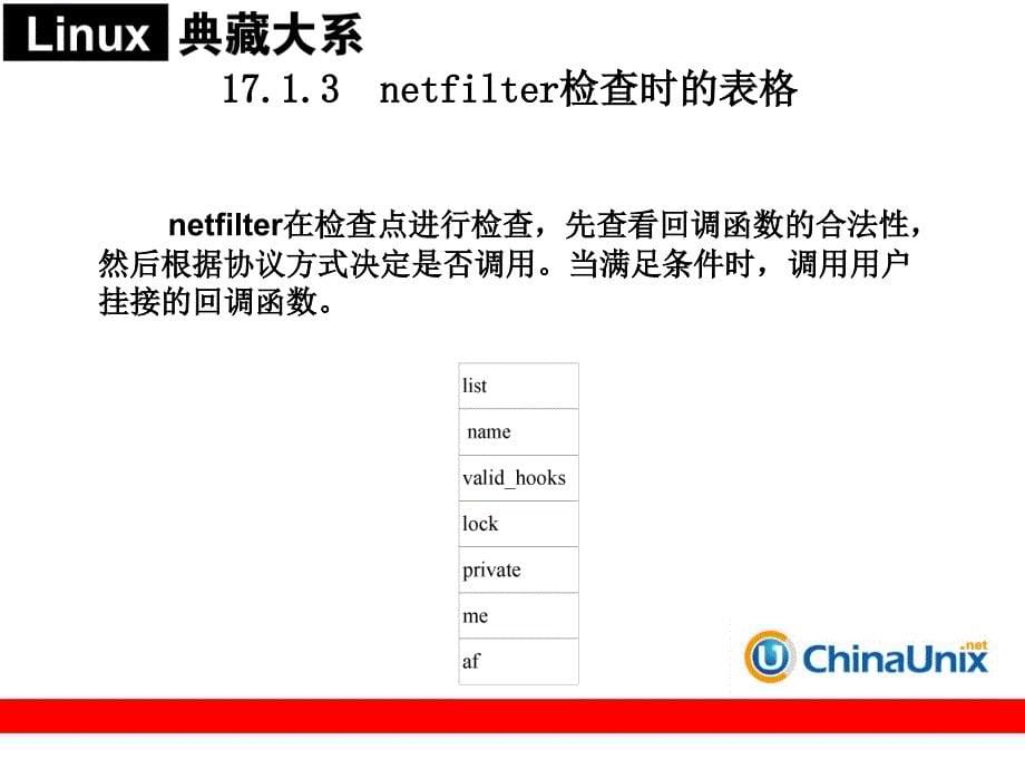 netfilter框架内报文处理_第5页