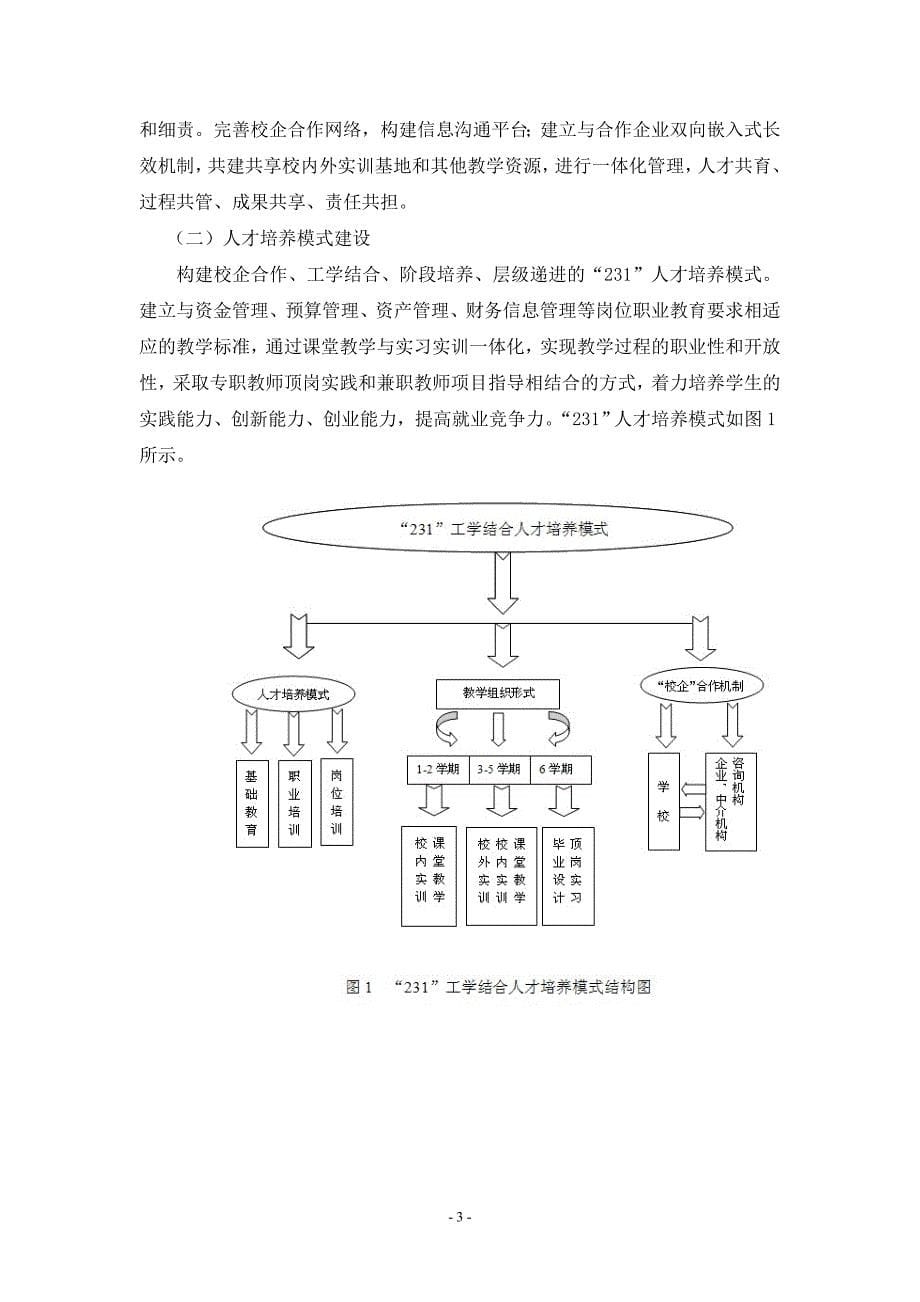 财务管理专业建设方案_第5页