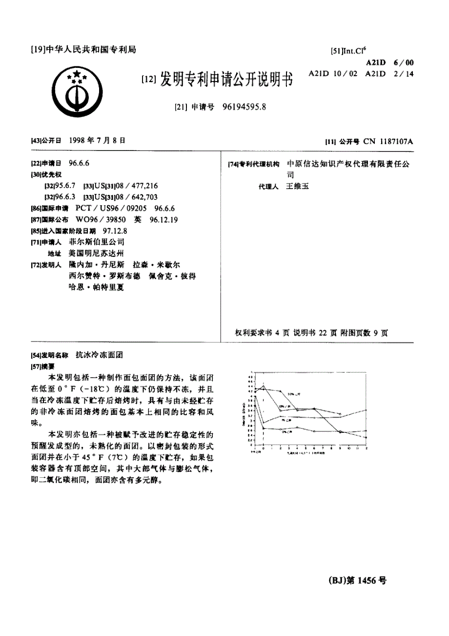 CN96194595.8-抗冰冷冻面团_第1页