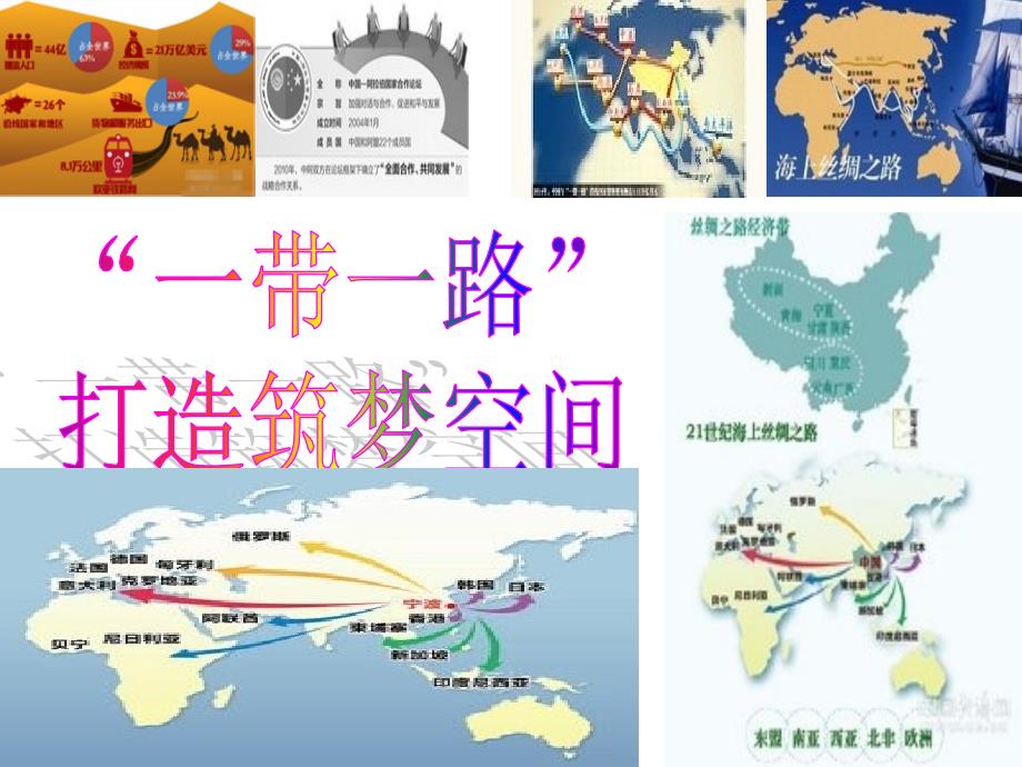 丝绸之路经济带和21世纪海上丝绸之路的简称。它-PPT_第1页