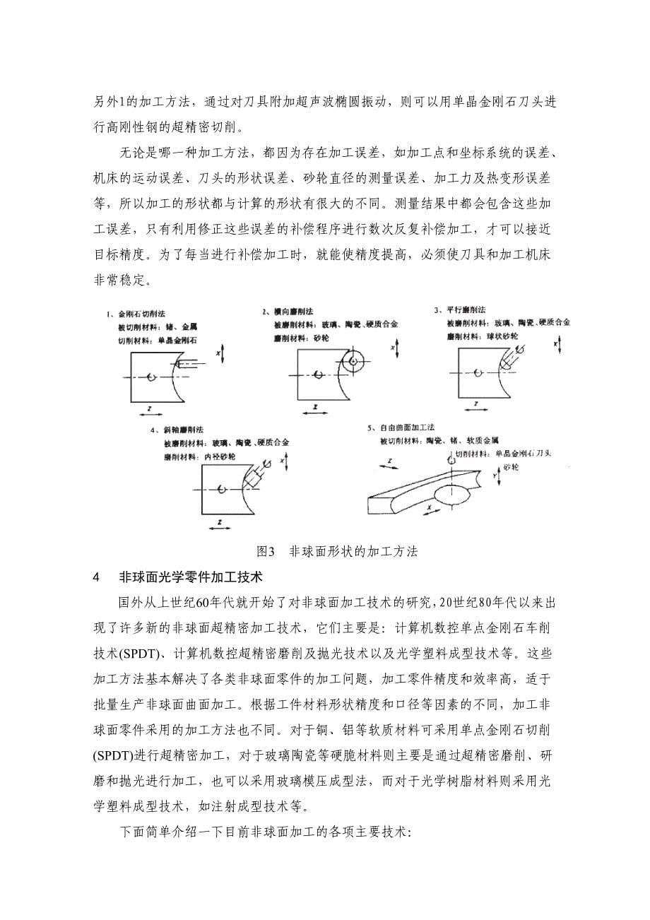 非球面零件的加工_第5页