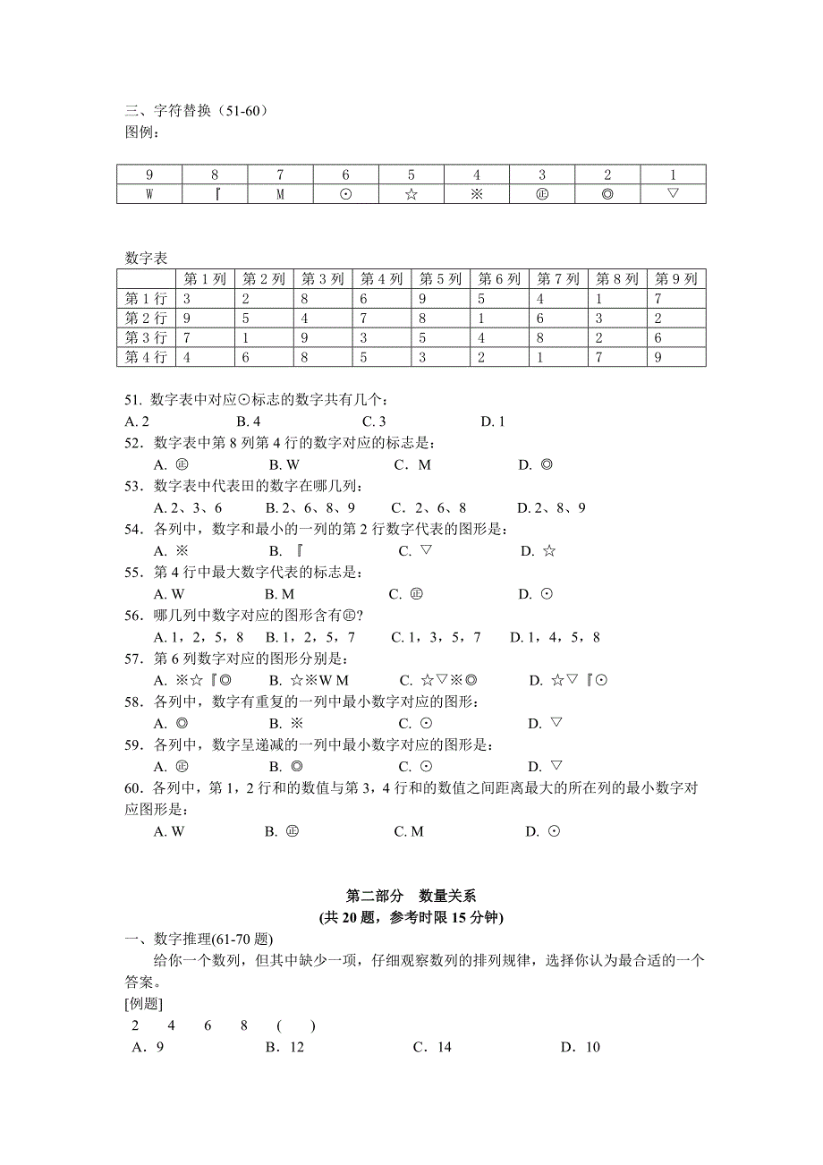 2004年江苏省行测B类真题及答案_第3页